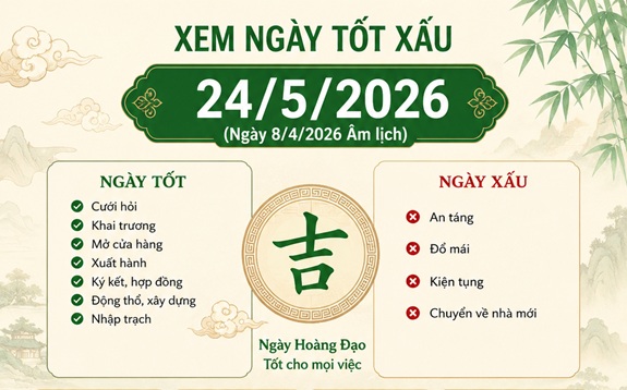Xem tử vi ngày 24-5-2026 chủ nhật của 12 con giáp chi tiết nhất
